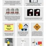 With a Chemical Spill, Prevention Beats Cleanup