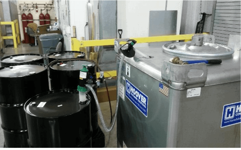 Manufacturing Industry Case Study - Chemical Pumps