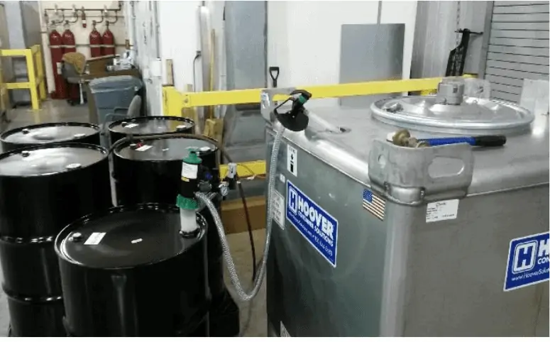 Manufacturing Industry Case Study - Chemical Pumps