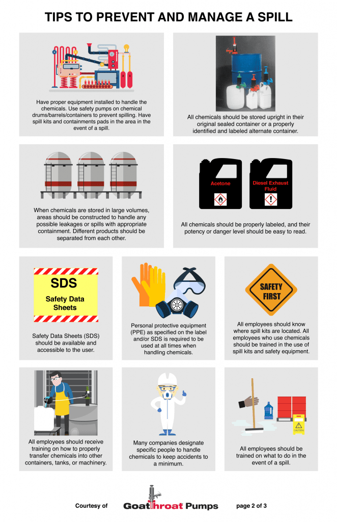 How to Melt Lead: A Step-by-Step Guide with Safety Tips