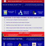 How to select the right pump part 1 High Res