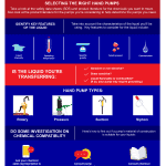 How to select the right pump part 2 High Res 1